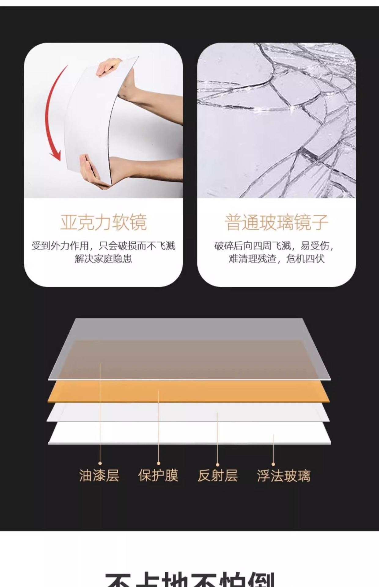 镜子全身镜自粘亚克力全身穿衣镜家用高清墙面粘贴镜面贴纸试衣镜详情19