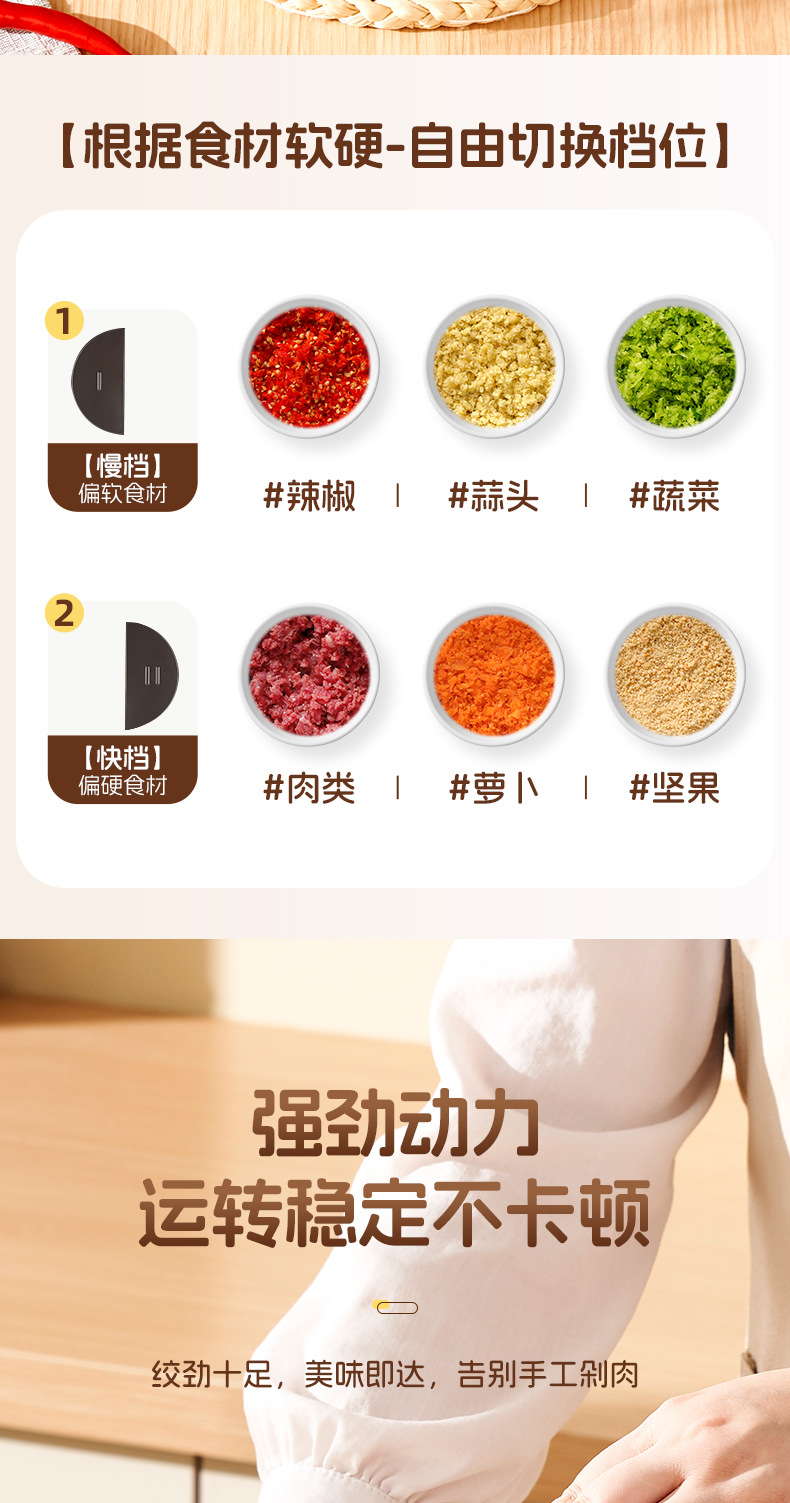 志高绞肉机家用全自动多功能电动小型绞蒜馅机搅拌料理机打碎肉器详情9