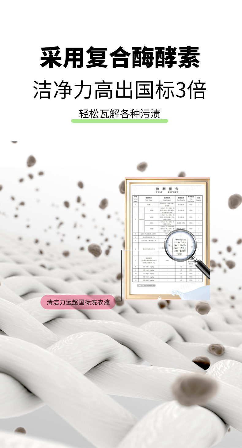 Anti-color bleeding laundry tablets Master Fragrance for washing and adding clothes. Anti-color bleeding and long-lasting fragrance. One multi-purpose Polyester Xiaomeng pic 6