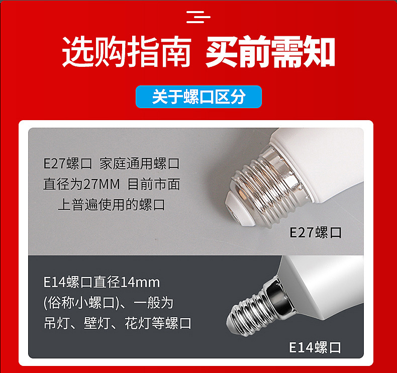 佛山照明LED灯泡E27节能无频闪照明高亮球泡厂房大功率照明球泡灯详情2