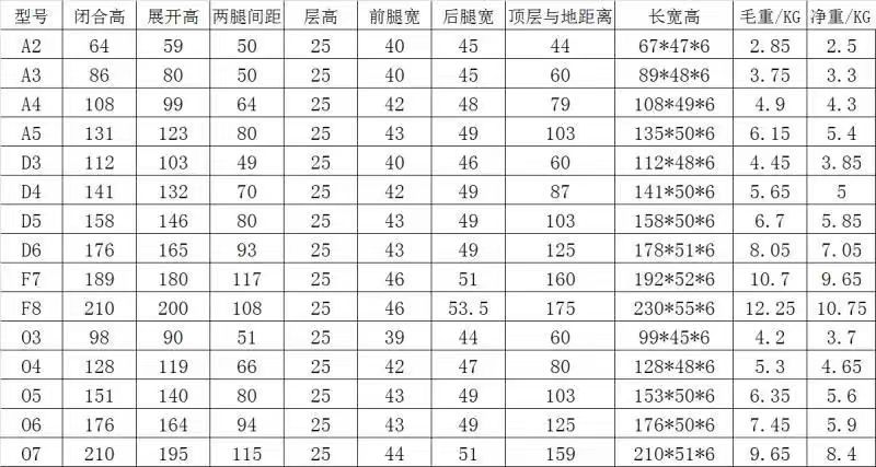 人字梯家用梯子折叠伸缩多功能室内楼梯加厚登高步步高升爬梯扶梯详情23