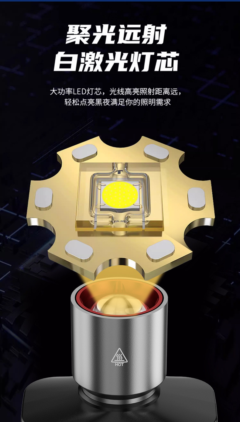 Cross-border best-selling aluminum alloy portable headlamp, multi-functional long-lasting flashlight for outdoor lighting, hand wave sensor pic 4