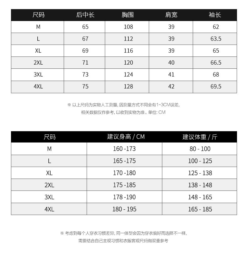 连帽羽绒服男短款轻薄款2023年新款冬季潮牌潮流帅气加厚冬装外套详情12