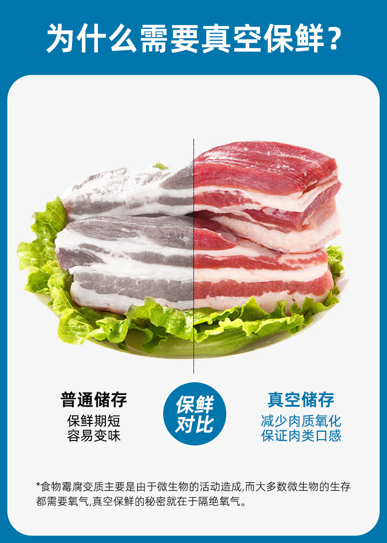 全自动抽真空封口机家用小型通用食品保鲜机手持密封机电动抽气泵详情17