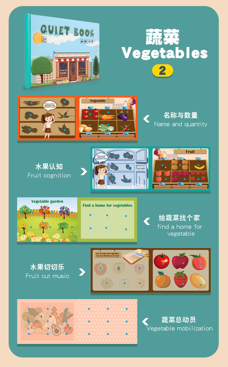 贴纸书安静粘贴书0.45busy book儿童玩具反复粘贴书识字3-6岁批发详情20