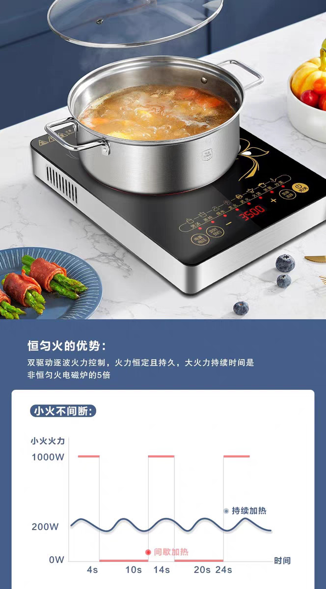 美旳电磁炉家用大功率多功能爆炒火锅节能防水烹饪炒菜电炉详情5