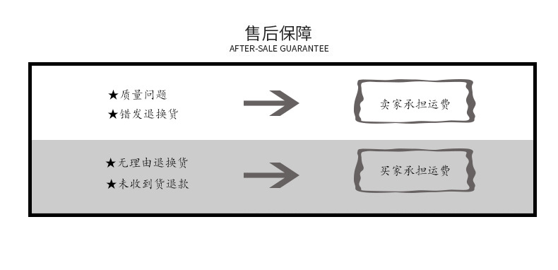 无痕防滑衣架宿舍学生寝室衣架家用加厚衣挂成人塑料衣撑晾衣服架详情17