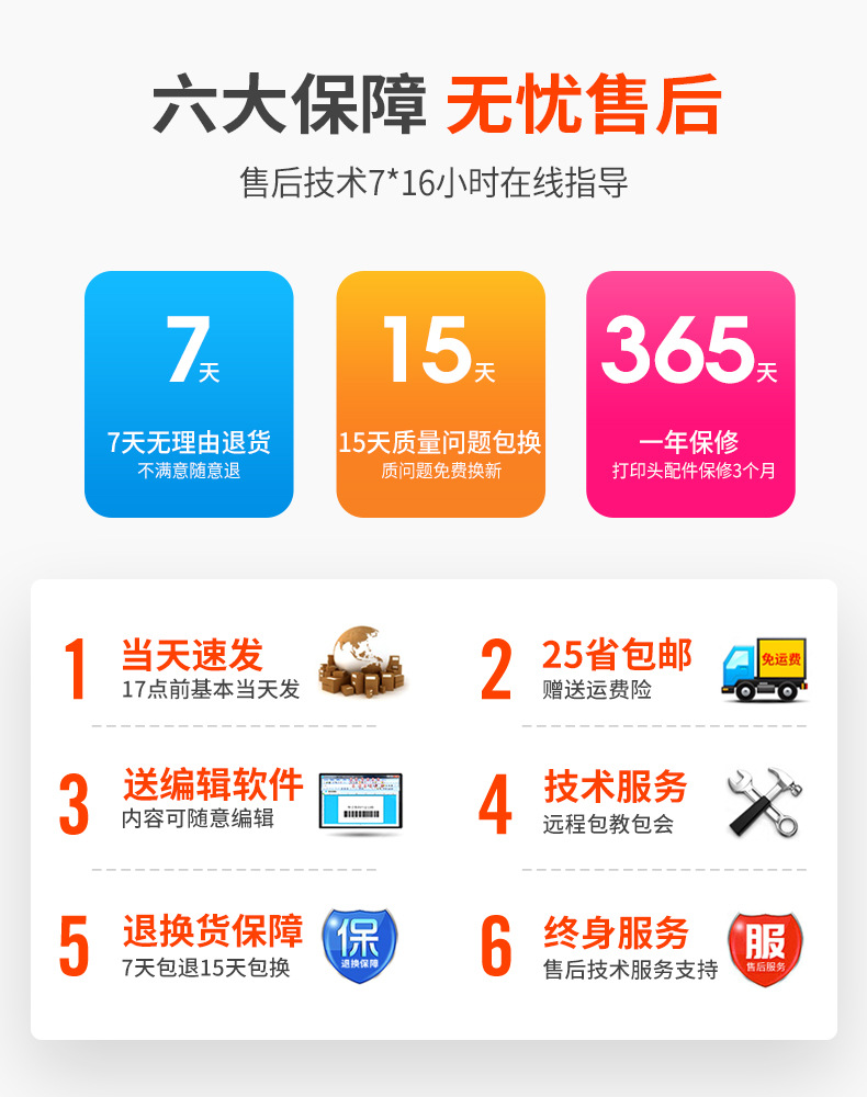 索马克M4201 M4202 热敏不干胶快递电子面单E邮宝标签条码打印机详情3