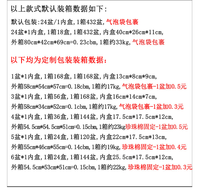 仿真小剑草多肉迷你纸浆盆栽 人造绿植盆景桌面摆件礼品仿真植物详情37