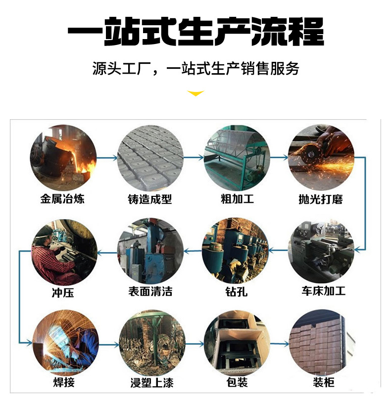 Cast iron double-ring fierce burner, commercial gas stove, outdoor portable three-tube stove pic 4