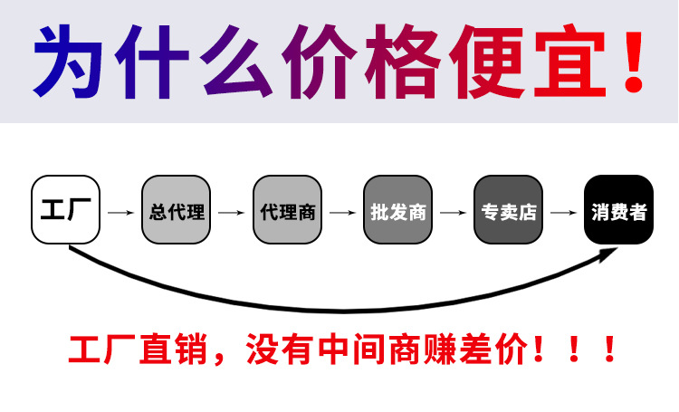 韦恩丹尼超市商场购物手推车成人买菜家用物业小推车仓储大推车详情5