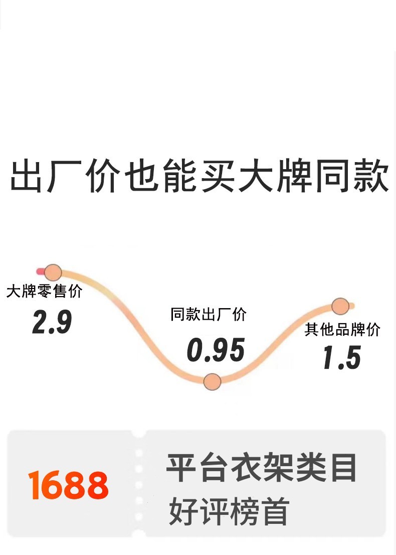 冈波高档植绒衣架批发塑料防滑无痕挂衣服架子干湿两用整理师衣架详情4