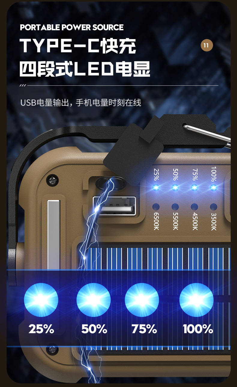 Cross-border new solar outdoor camping lighting tent lamp, rechargeable LED multi-functional magnetic work light pic 32