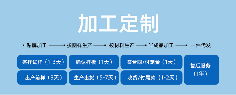 亚马逊40oz汽车杯304手柄冰霸保温杯保温冷一代二代车载水杯定制详情3