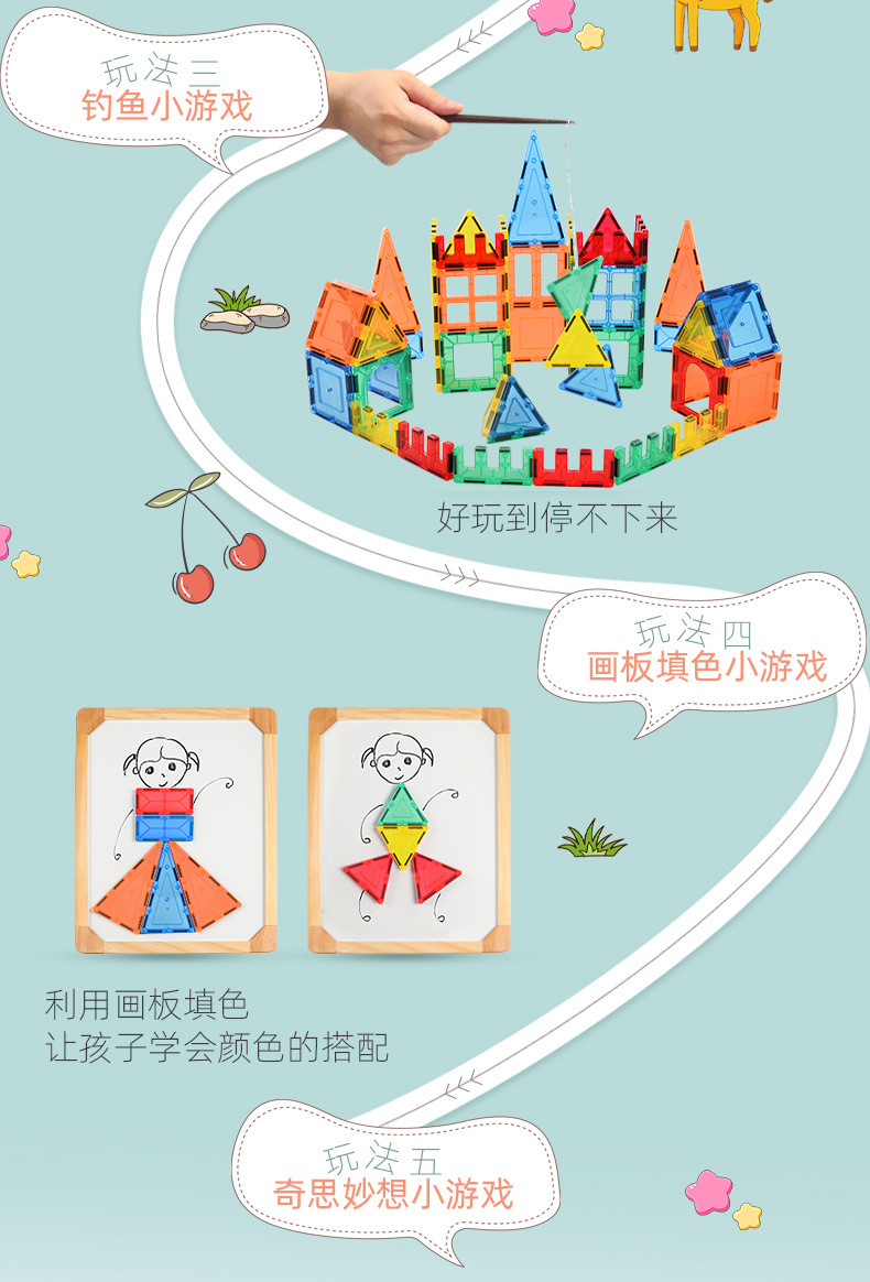 【加工定制】彩窗磁力片积木拼装儿童玩具智力开发益智动脑男女孩详情6