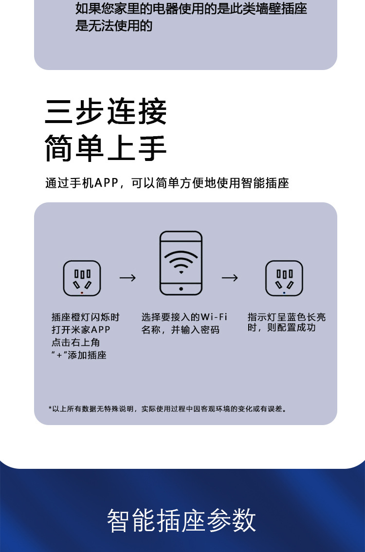 The smart socket can be directly connected via wifi or via Bluetooth Mesh. It supports remote control by Xiaoai through the mobile APP and voice control pic 9