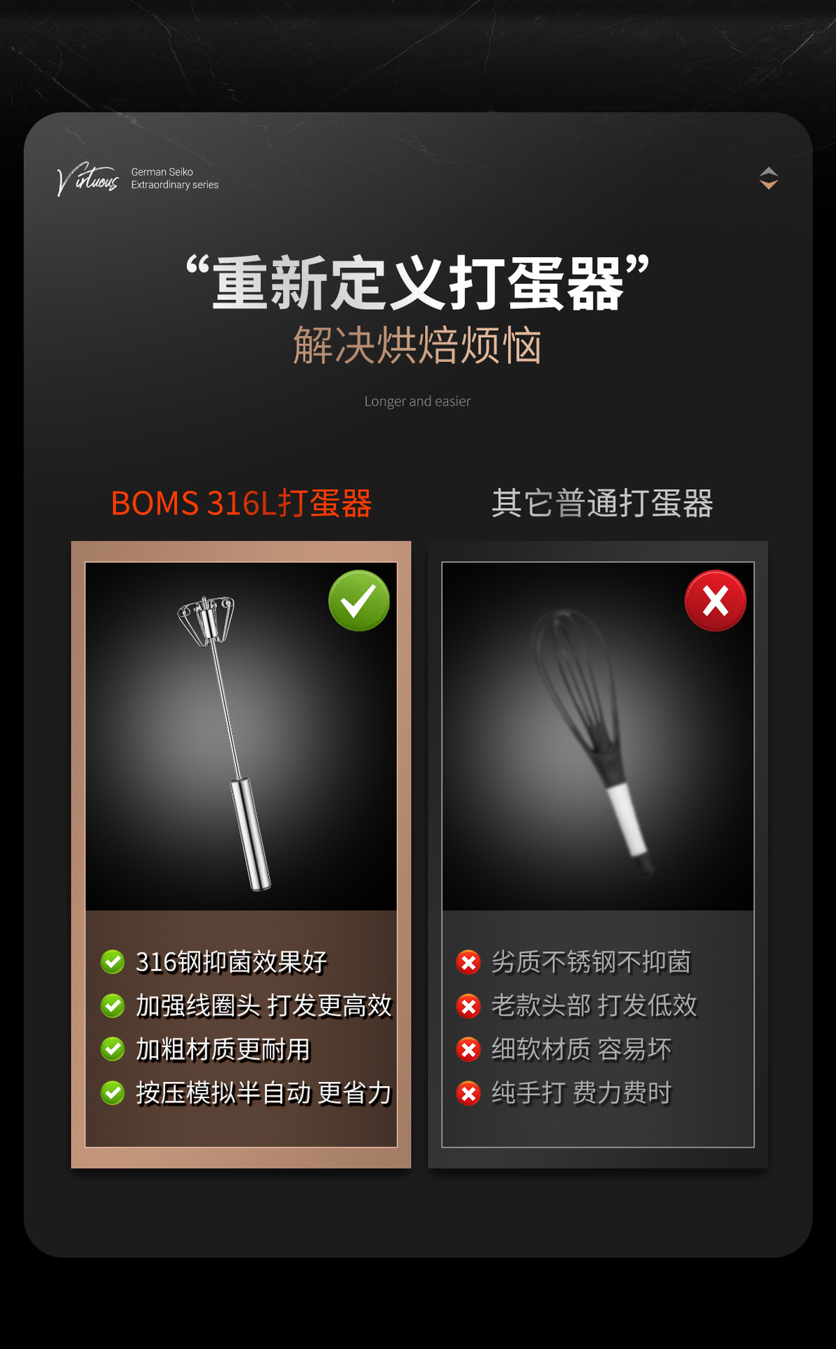 316厨房家用半自动手动打蛋器不锈钢奶油打发器烘焙打鸡蛋搅拌器详情2