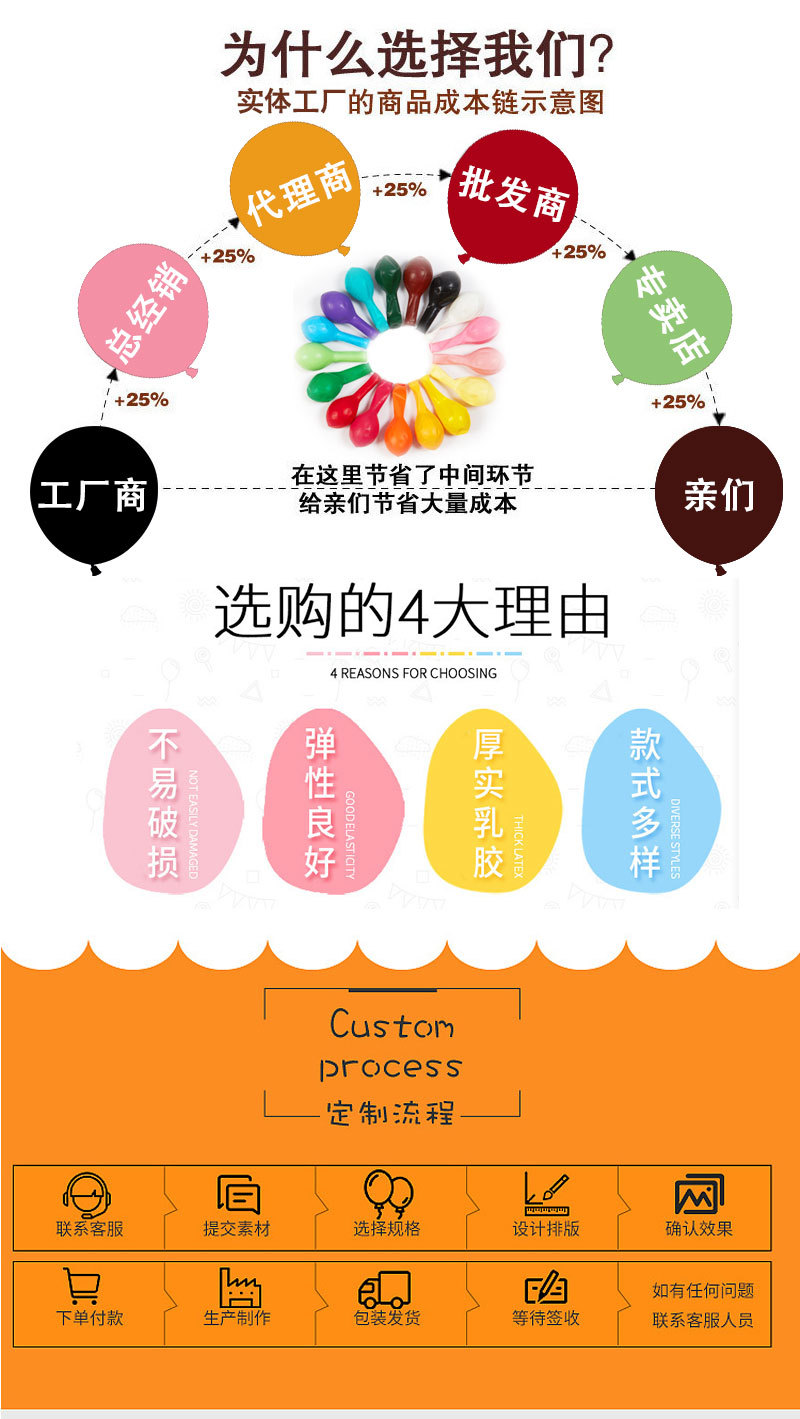 好润10寸12寸气球圣诞节装饰平安夜商场酒吧酒店KTV幼儿园店铺详情15