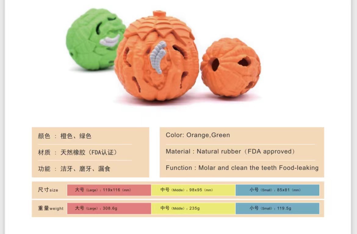 亚马逊跨境宠物爆款大狗狗玩具天然橡胶漏食磨牙洁齿益智发声耐咬详情20