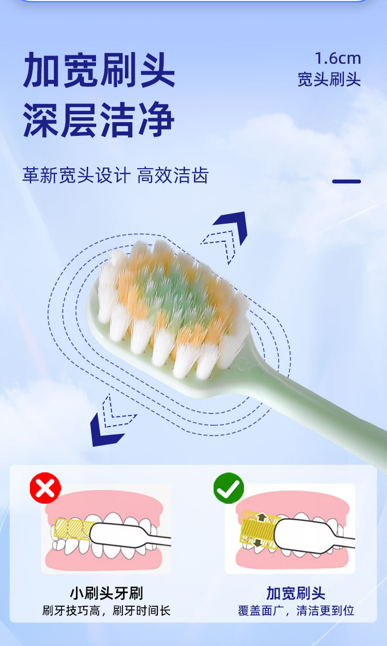 日式宽头牙刷软毛成人3支装 情侣家用细软毛护龈高级牙刷厂家批发详情13