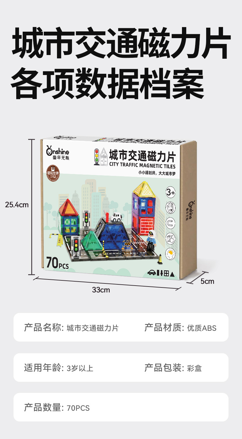 ONSHINE/ Childhood Infinity 4D Diamond Surface Nature Three-Dimensional Color Window Magnetic Sheet Urban Traffic Engineering Architecture pic 13