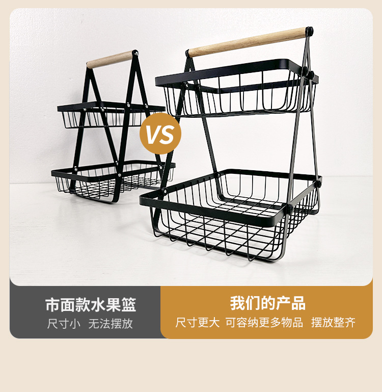 厨房多功能蔬果收纳架水果盘零食蔬菜置物架手提糖果托盘果篮详情13