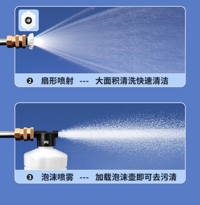 高压清洁机家用全自动清洗机便携式水枪抢大功率神器伯尔特洗车机详情13