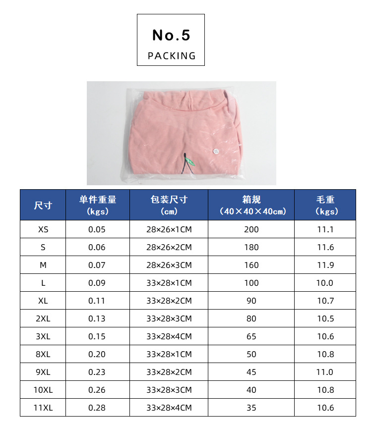 Pet it cartoon cotton dog hoodies, Corgi teddy puppies, cherry clothes, Amazon pet clothing wholesale pic 8