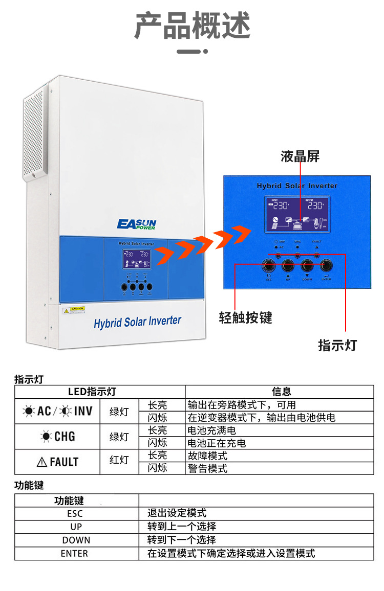 The new MPPT photovoltaic inverter is a 6.2KW 100A pure sine off-grid reverse control integrated solar inverter pic 11