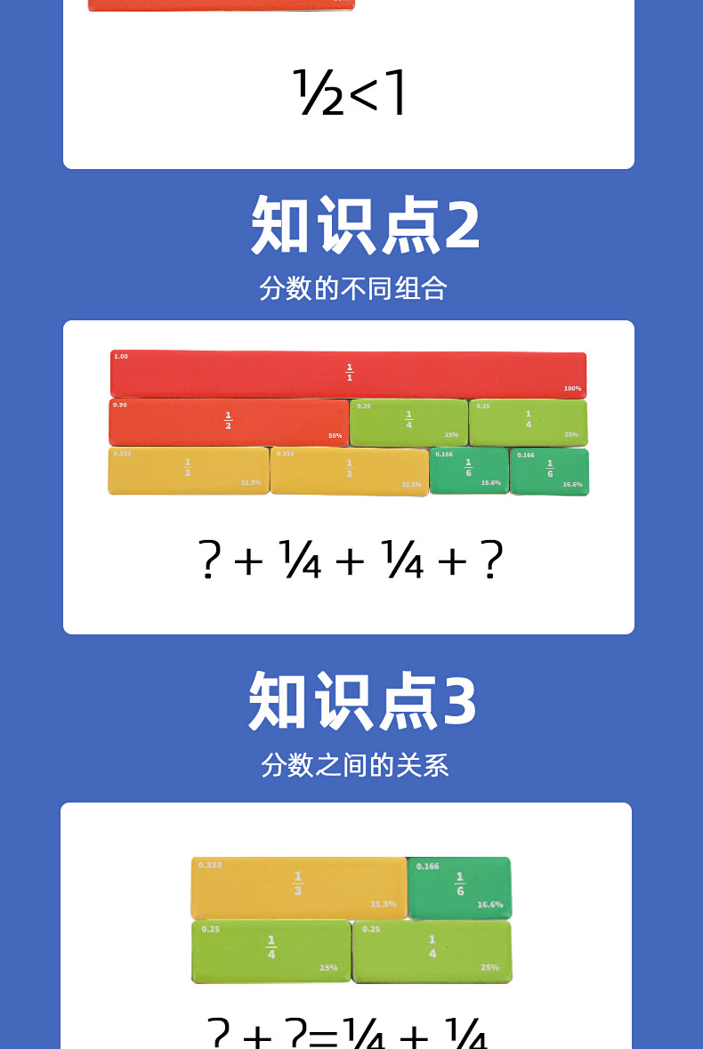 分数认知磁力书思维锻炼小学分数本教具儿童益智科教玩具详情5