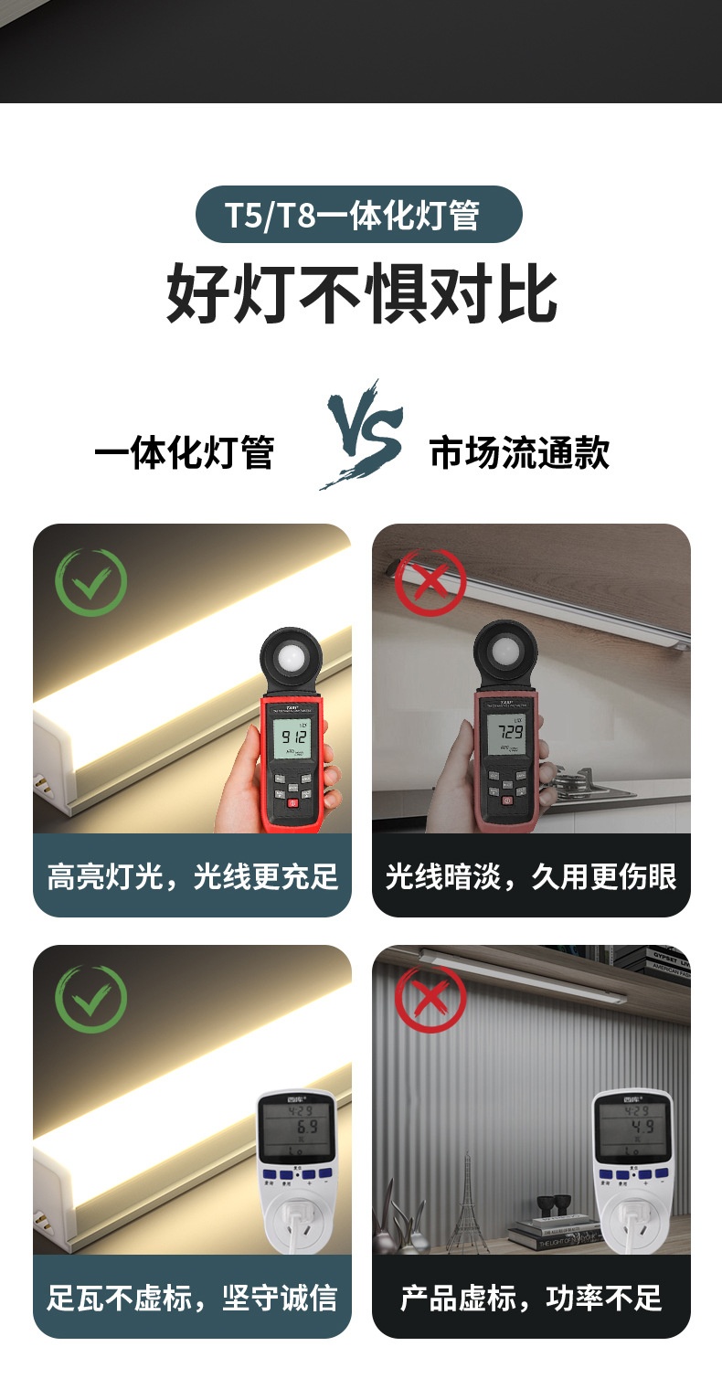 一体化led灯管T5超亮灯t8长条灯条家用全套节能支架LED日光灯管详情4