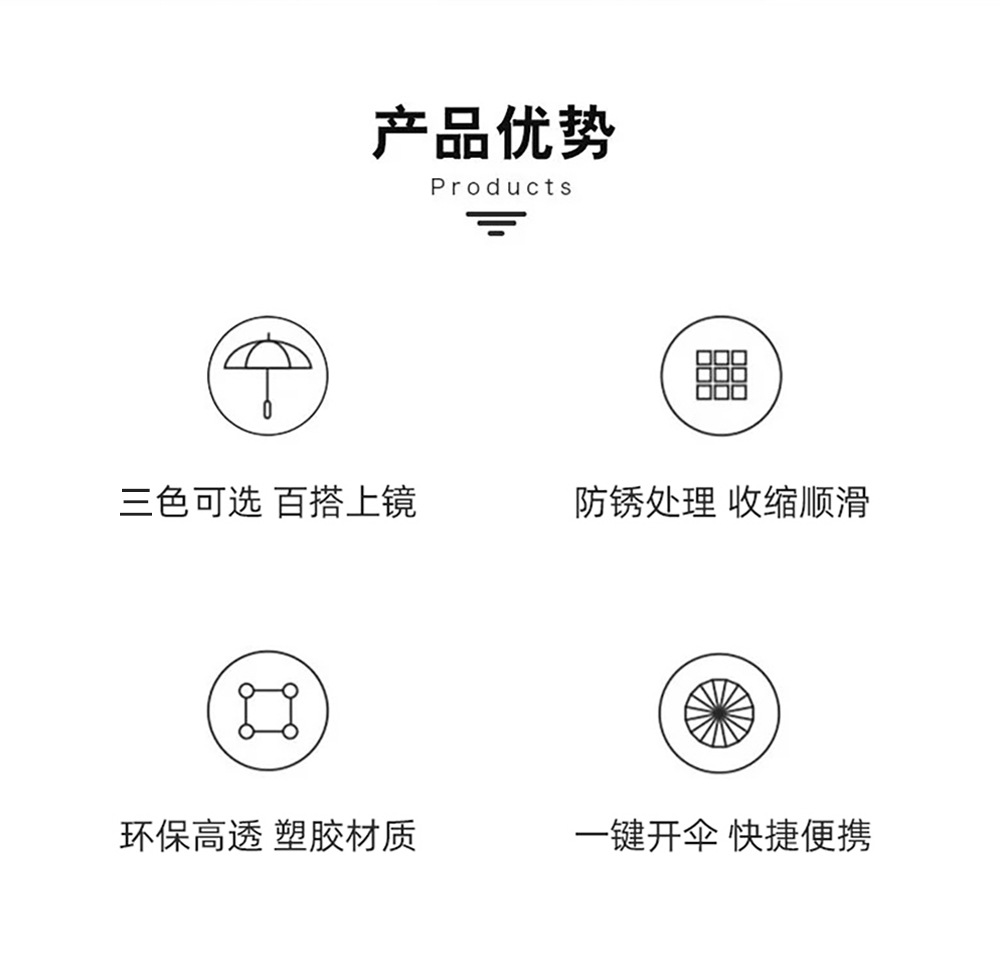 25新款儿童彩色公主伞带包边可爱透明塑料印刷独角兽雨伞现货批发详情4