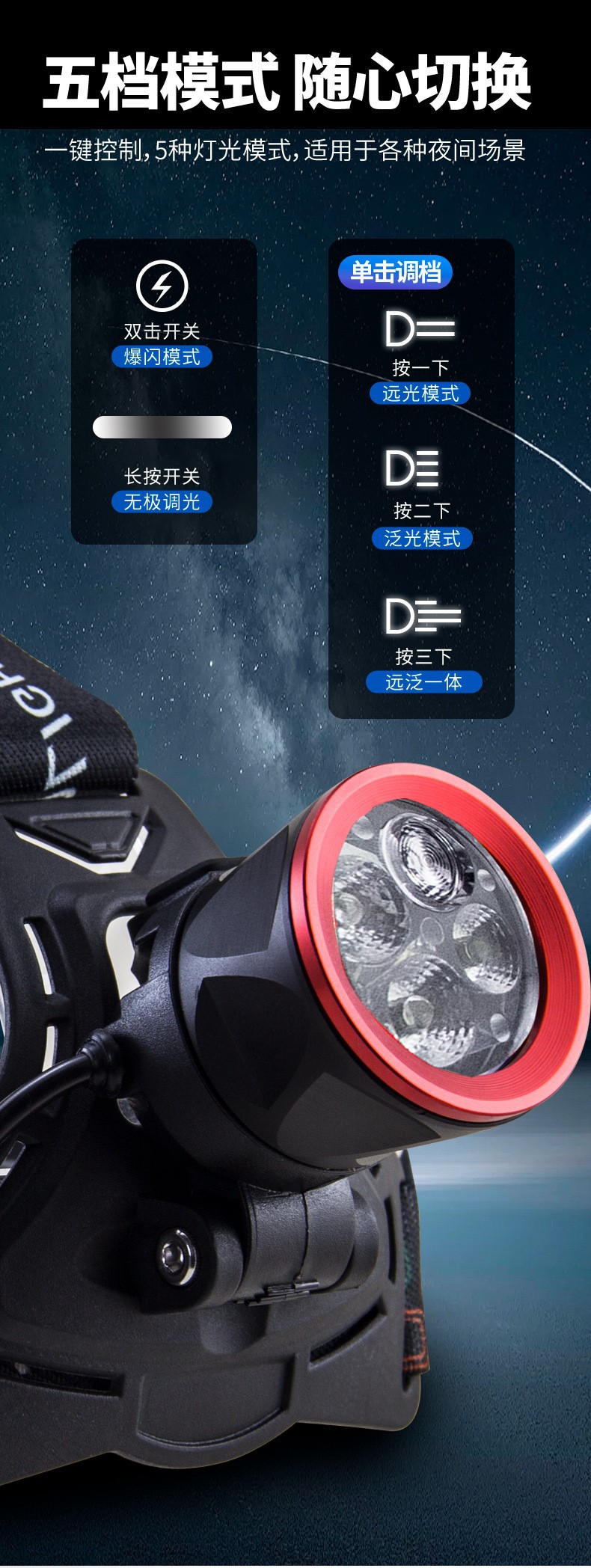 Pailide Cross-border 3+1 headlamp with long-range flashing integrated high-power strong light ultra-bright aluminum alloy for outdoor night fishing and cycling pic 14