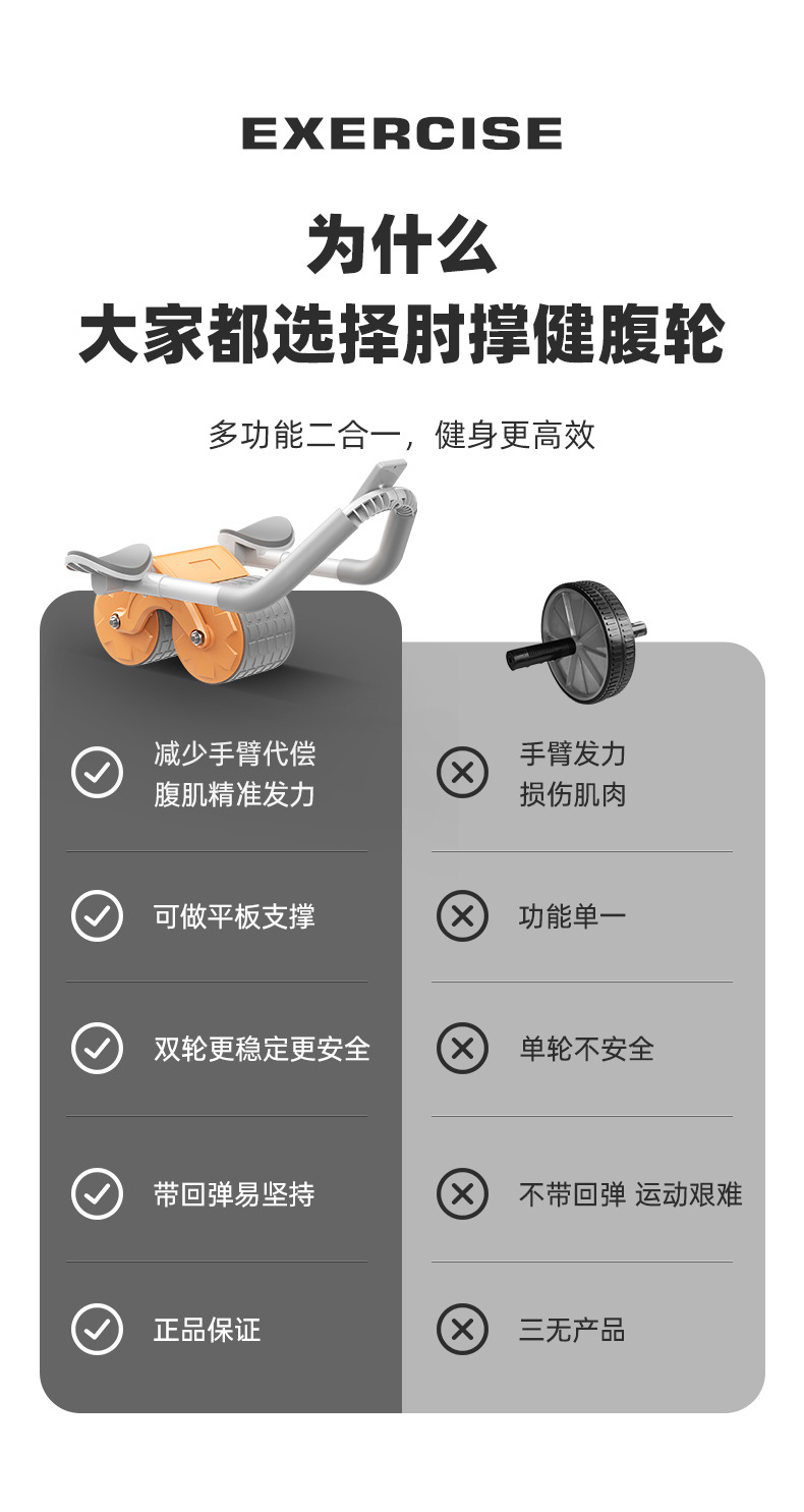 2025智能新款爆款双轮健腹轮网络热销腹肌轮户外居家可用新手锻炼详情2