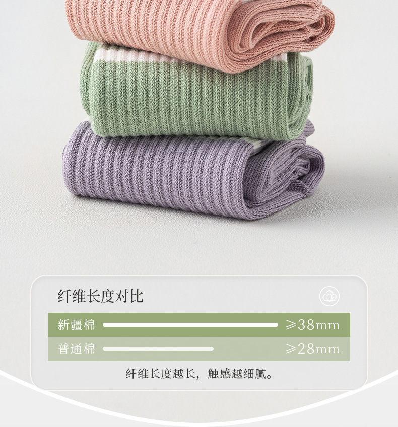 瑜伽中筒袜女士夏季无骨硅胶防滑运动防臭健身普拉提袜子专业运动详情15