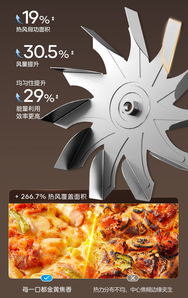 Midea air fryer, household electric fryer, no need to flip, steam tender frying and roasting, 6L5 large capacity oven KZC5089 pic 10