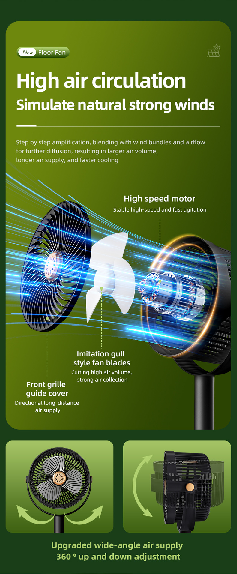 新款家用露营可伸缩落地扇USB桌面大风力循环扇办公室台式立式电详情15
