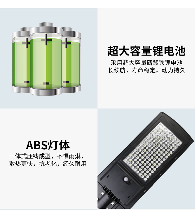 跨境太阳能灯 户外庭院灯新农村家用院子照明灯防水LED一体道路灯详情10