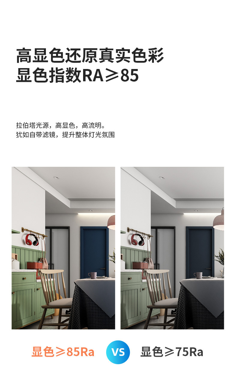 家用筒灯led天花射灯5w嵌入式开孔7.5cm客厅吊顶牛眼孔灯洞灯简灯详情10