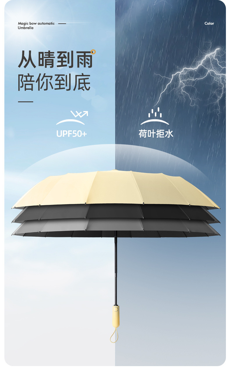 2024全自动折叠雨伞小清新结实抗风晴雨两用太阳伞遮阳伞可印logo详情10