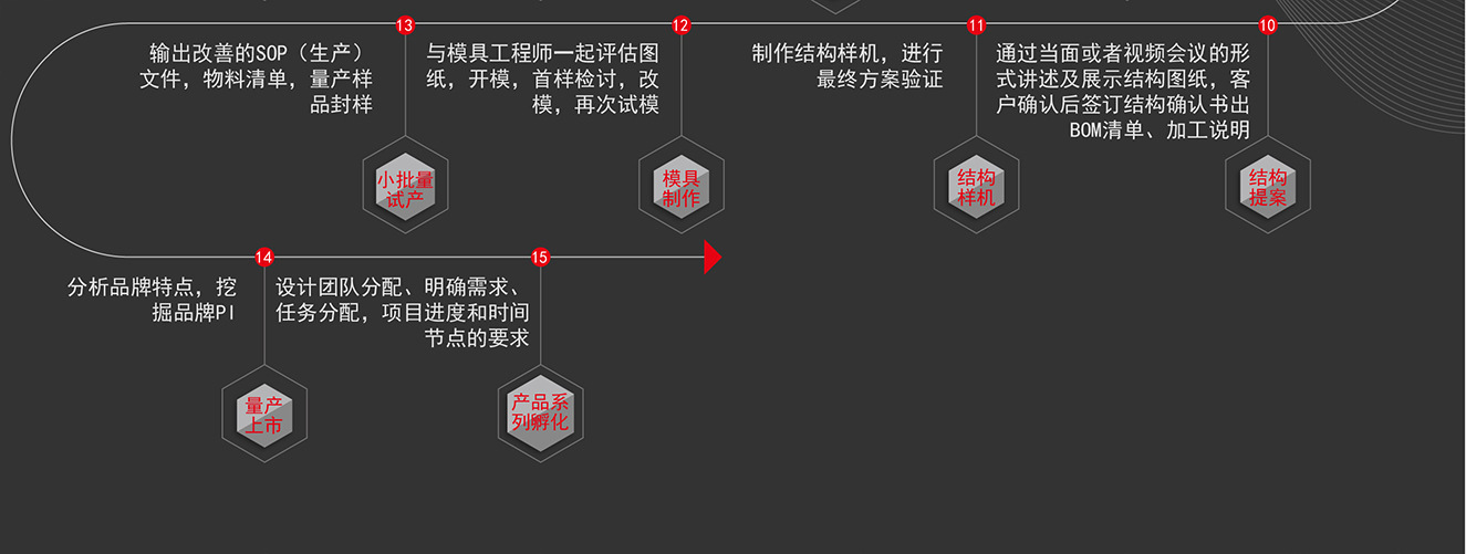 东南亚爆款6L迷你美妆小冰箱家用小型型护肤品冰箱新款化妆镜宿舍详情16