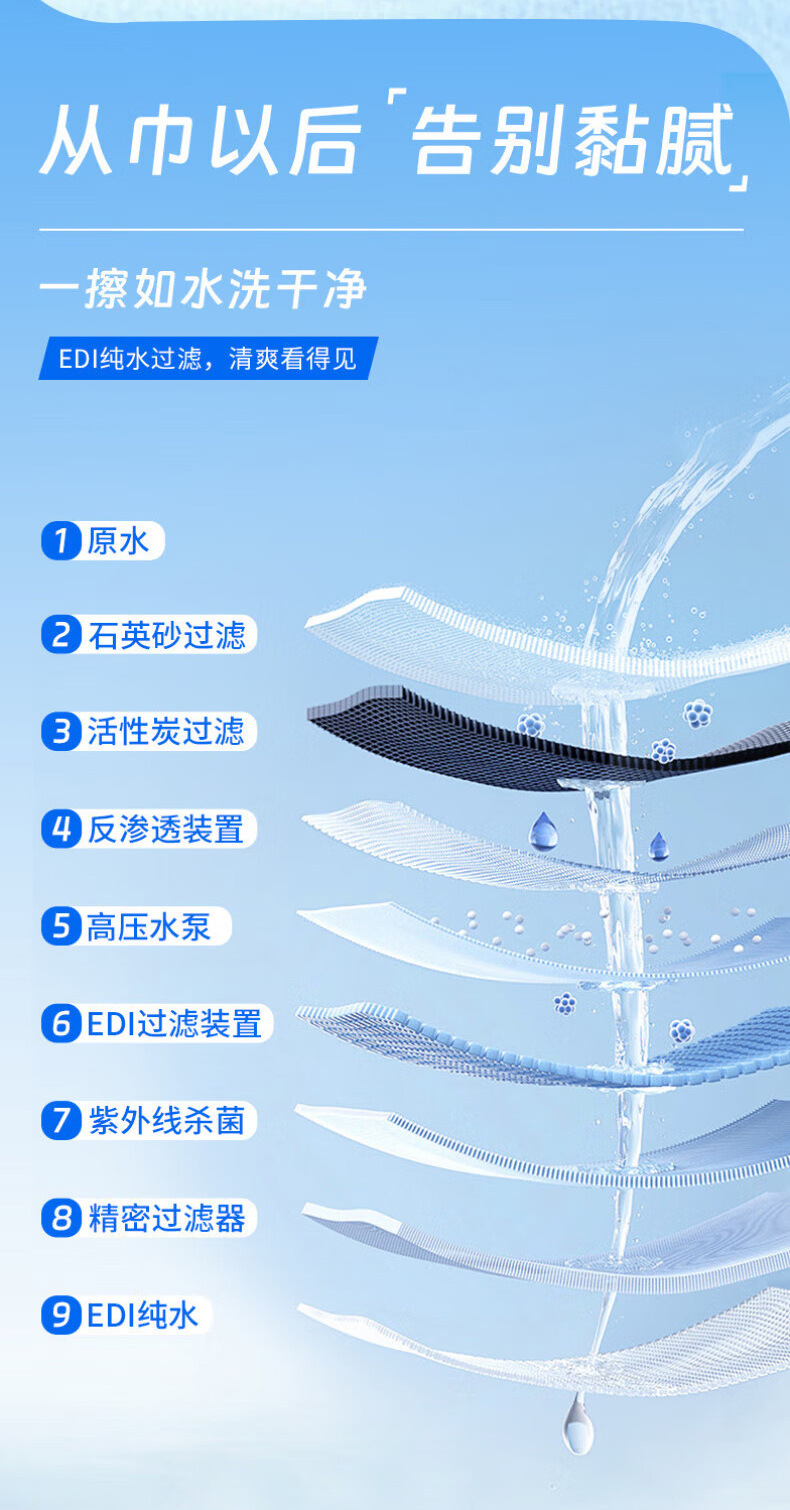 冷感湿巾夏日降温冰凉湿巾冰感运动止汗清凉清爽湿巾提神醒脑湿巾详情7
