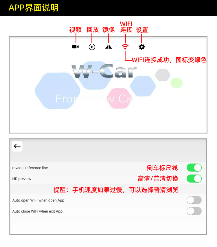 详情页-WIFI车牌框摄像头-普惠-P11.jpg