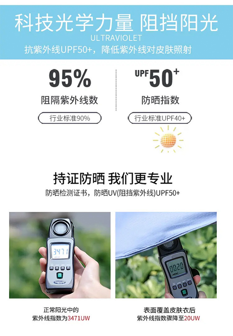 防晒衣男款冰丝夏季2024新款薄款外套户外穿透气防紫外线防晒服女详情2