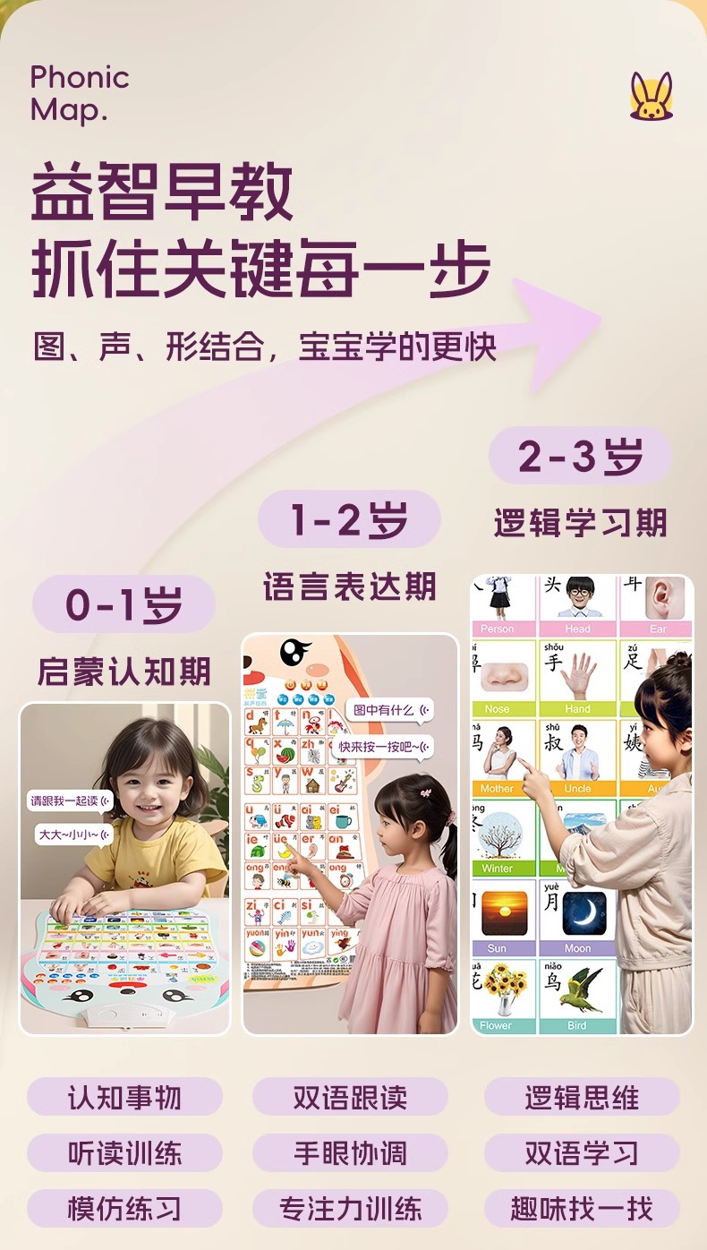 宝宝有声早教挂图点读发声书儿童数字认知启蒙玩具识字拼音字母表详情5