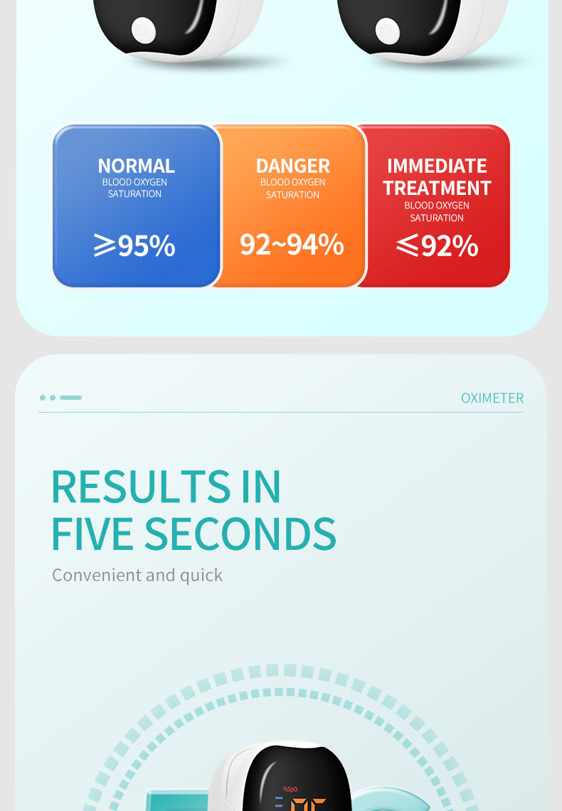 血氧仪手指夹式医用测血氧饱和度心率检测家用指脉氧仪脉搏详情8