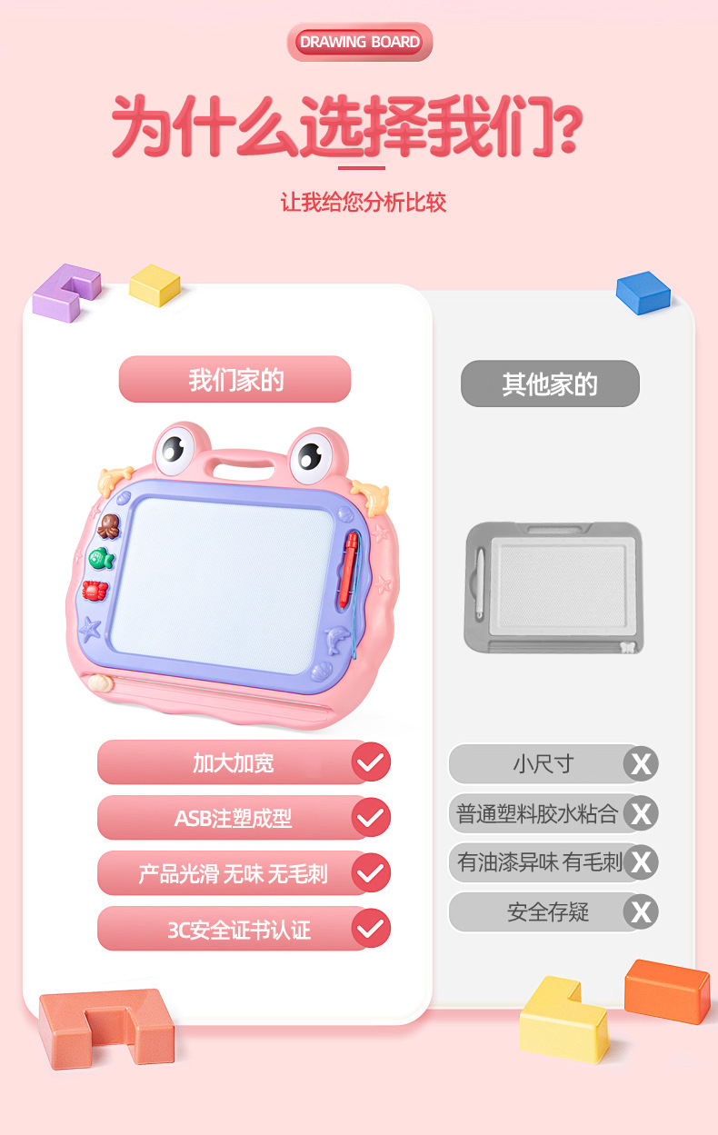 儿童磁性画板可爱写字板可消除宝宝画画板涂鸦板磁力绘画桌玩具详情9