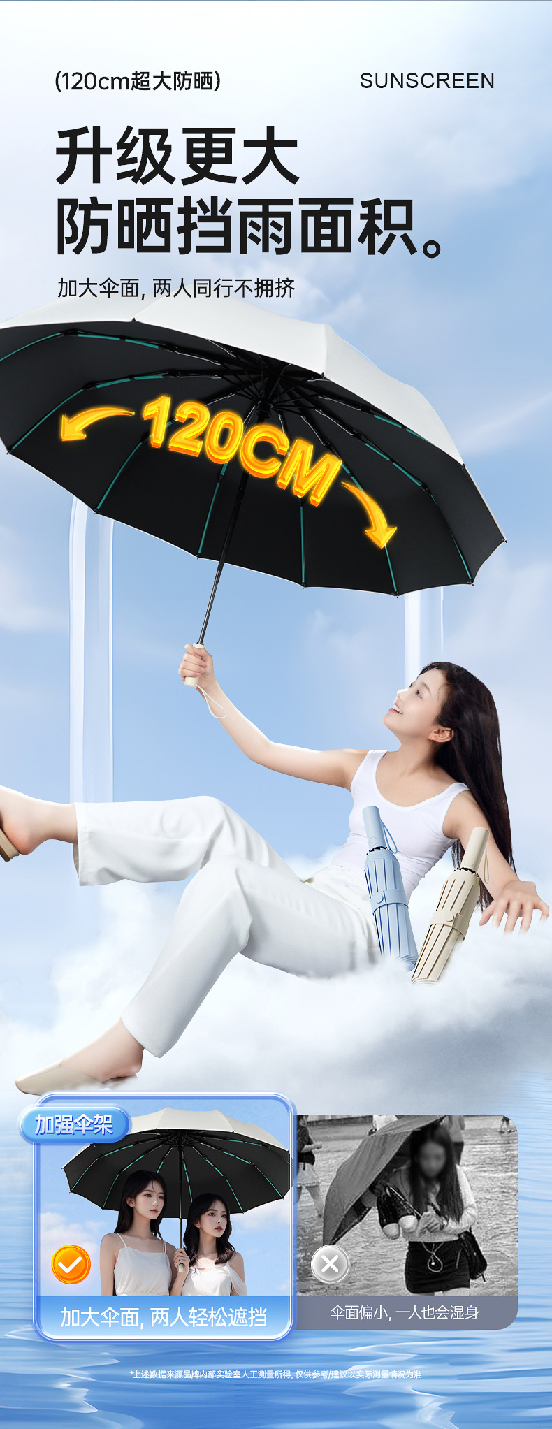 加固加大全自动雨伞男士晴雨两用三折伞女防晒遮阳折叠太阳广告伞详情7