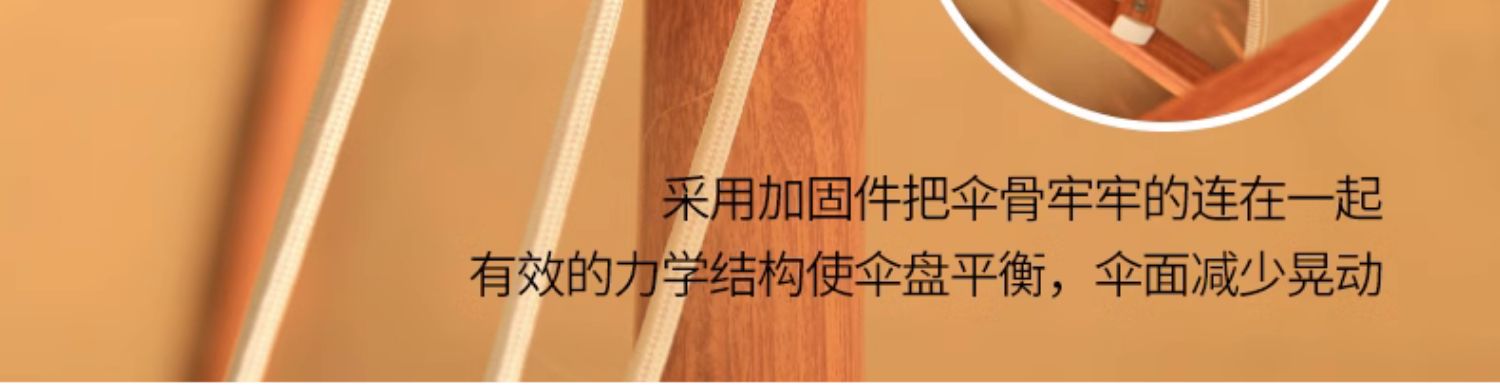3MLE茅草伞户外遮阳伞庭院伞中柱伞室外摆摊太阳伞露营草棚稻详情38