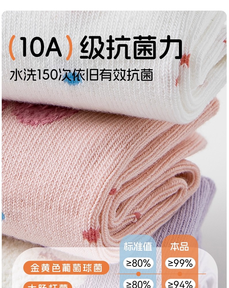 女童袜子秋冬季儿童棉袜a类中筒袜无骨防臭春秋女孩可爱卡通童袜详情4